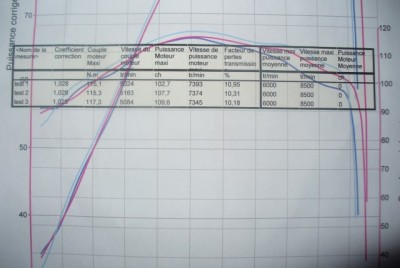 tableau.JPG