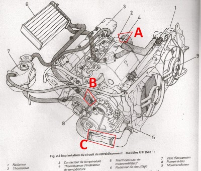 Refroidissement 205 gti small.jpg