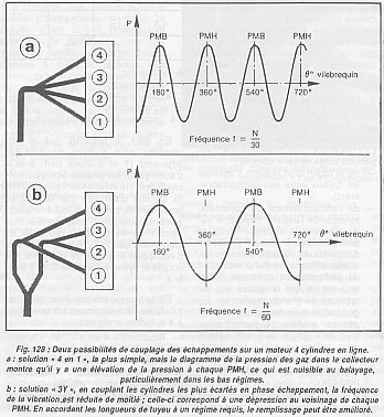 r11_1074169902_article_collecteur_fig1[1].jpg