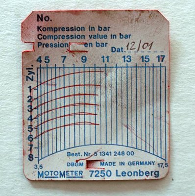 527676Motometer.jpg