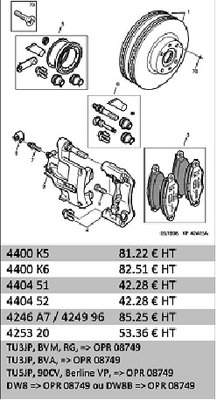 Correspondance Motorisations 206