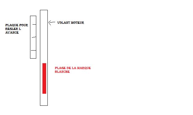 dessin avance.jpg