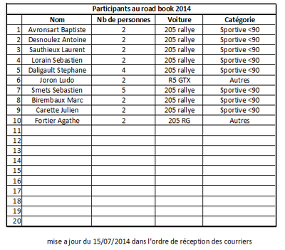 Participants.png