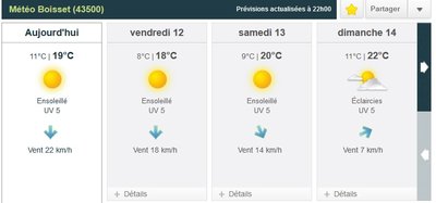 météo boisset Forezienne.jpg