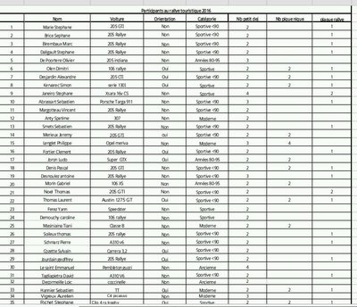 inscrit au 23-08 page 1.jpg