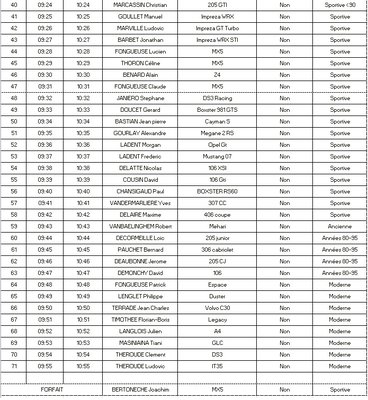 Liste depart 2.jpg
