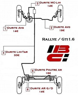 freinage205Rgti1.6.JPG