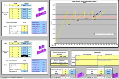 comparo rapport 5eme.jpg