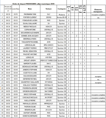 orde depart provisoire page1 28-08-19.png