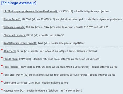 Qté et ref des douilles d'ampoules 205 (exterieur).jpg