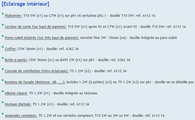 Qté et ref des douilles d'ampoules 205 (interieur).jpg
