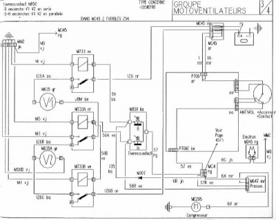 groupe motoventilateur.jpg