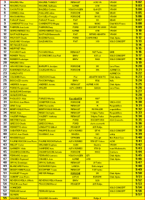 Liste_d-part.PNG