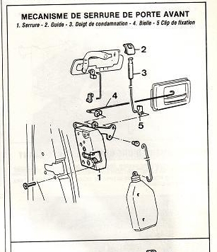 fermeture de porte.JPG