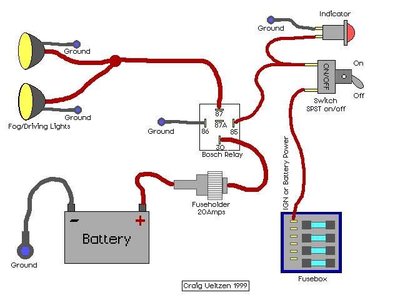 bublle69_1113243303_schema_anti_brouillard.jpg