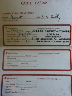 certificat CO