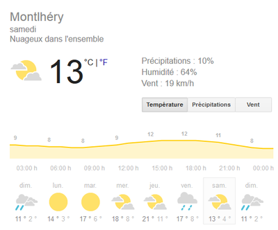 météo.png
